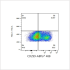 ABflo® 488 Rabbit anti-Human DC-SIGNR/CD299 mAb (100 T)