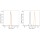 PerCP Rabbit IgG Isotype Control (100 T)
