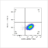 ABflo® 594 Rabbit anti-Human CD55 mAb (100 T)