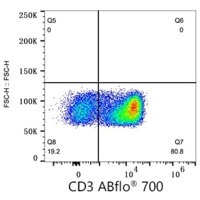 ABflo® 700 Mouse anti-Human CD3 mAb (100 T)