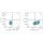 ABflo® 488 Mouse IgG 1 Isotype Control (100 T)
