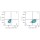 ABflo® 488 Mouse IgG 2b Isotype Control (100 T)