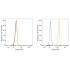 FITC Rabbit IgG Isotype Control (100 T)
