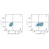 ABflo® 500 Rabbit IgG Isotype Control (100 T)