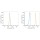 ABflo® 700 Rabbit IgG Isotype Control (100 T)