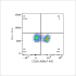 ABflo® 450 Rabbit anti-Mouse CD38 mAb (100 T)