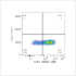 ABflo® 488 Rabbit anti-Human TLR1 mAb (100 T)