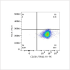 PE Rabbit anti-Human CD261/TRAIL-R1 mAb (100 T)