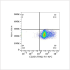 APC Rabbit anti-Human CD261/TRAIL-R1 mAb (100 T)