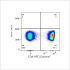 APC/Cyanine7 Rabbit anti-Human CD4 mAb (100 T)