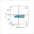 ABflo® 610 Rabbit anti-Human CD89 mAb (100 T)