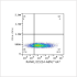 ABflo® 647 Rabbit anti-Human RANKL/CD254 mAb (100 T)