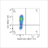 ABflo® 610 Rabbit anti-Human CD2 mAb (100 T)