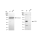 KD-Validated CD99 Rabbit mAb (20 μl)