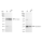 KD-Validated GLO1 Rabbit mAb (20 μl)