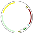 Adenovirus FLAG (200 µl)