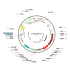 Lentivirus EF1α-RFP-Puro (2× 25 µl)