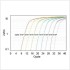 LiQuant™ Universal Green qPCR Master Mix, V2.0 (500 rxns)